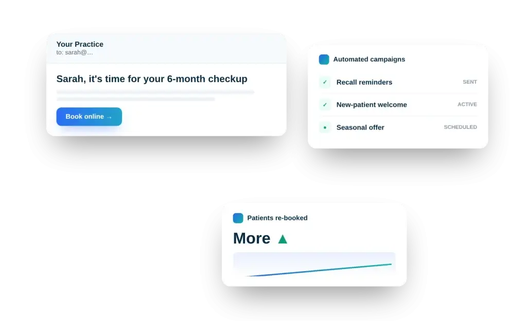 Patient email marketing illustration: automated recall reminder email and active campaign list