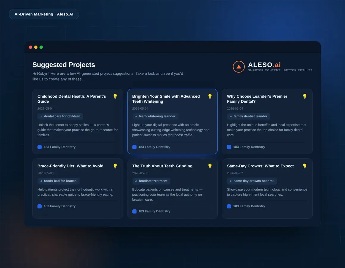 Aleso.AI marketing dashboard suggesting SEO content for a dental practice