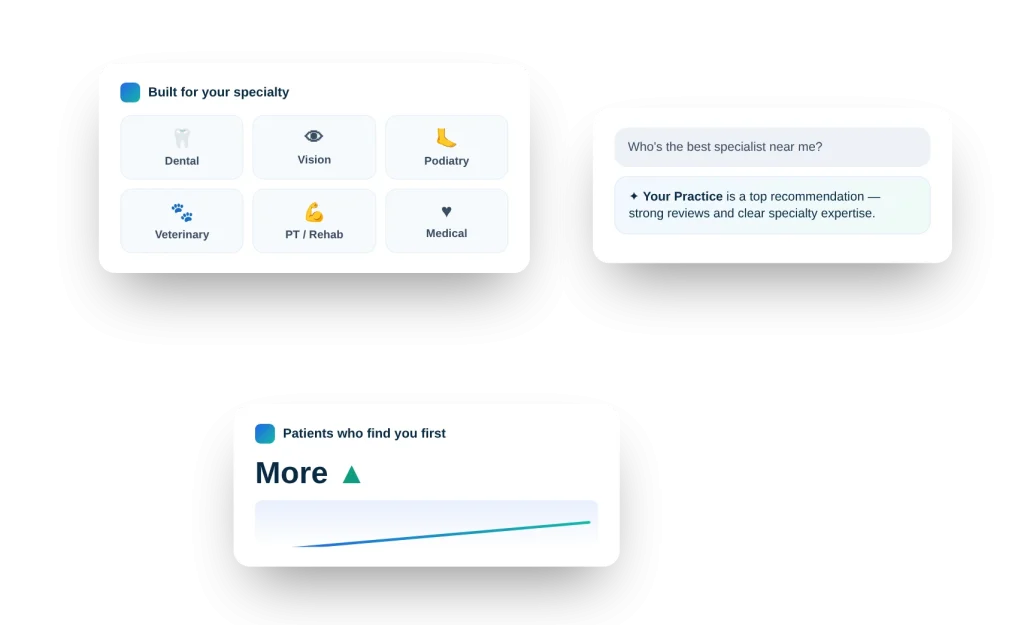 Multi-specialty healthcare marketing illustration: specialty grid, AI recommendation and patient growth trend