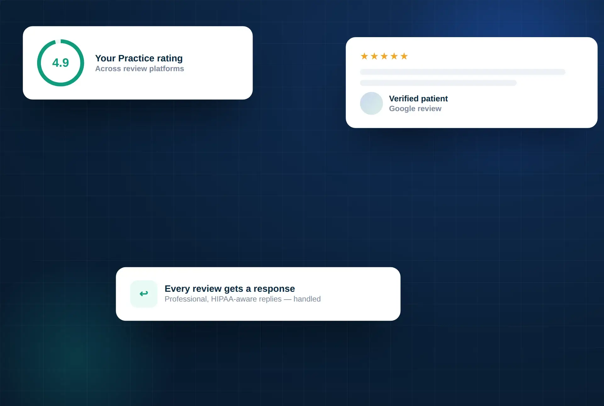 Reputation panel: 4.9 practice rating, five-star verified patient review and professional responses