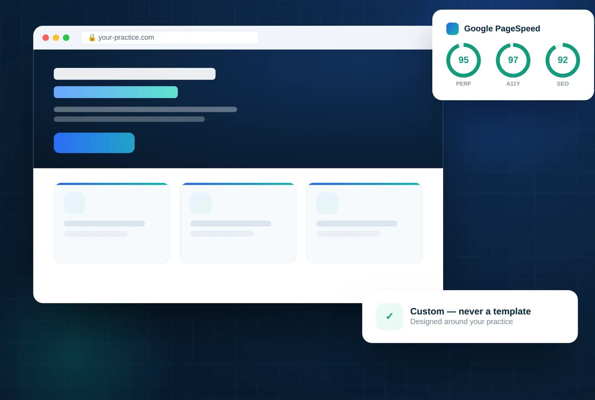 Custom healthcare website panel: modern practice site in a browser with high Google PageSpeed scores