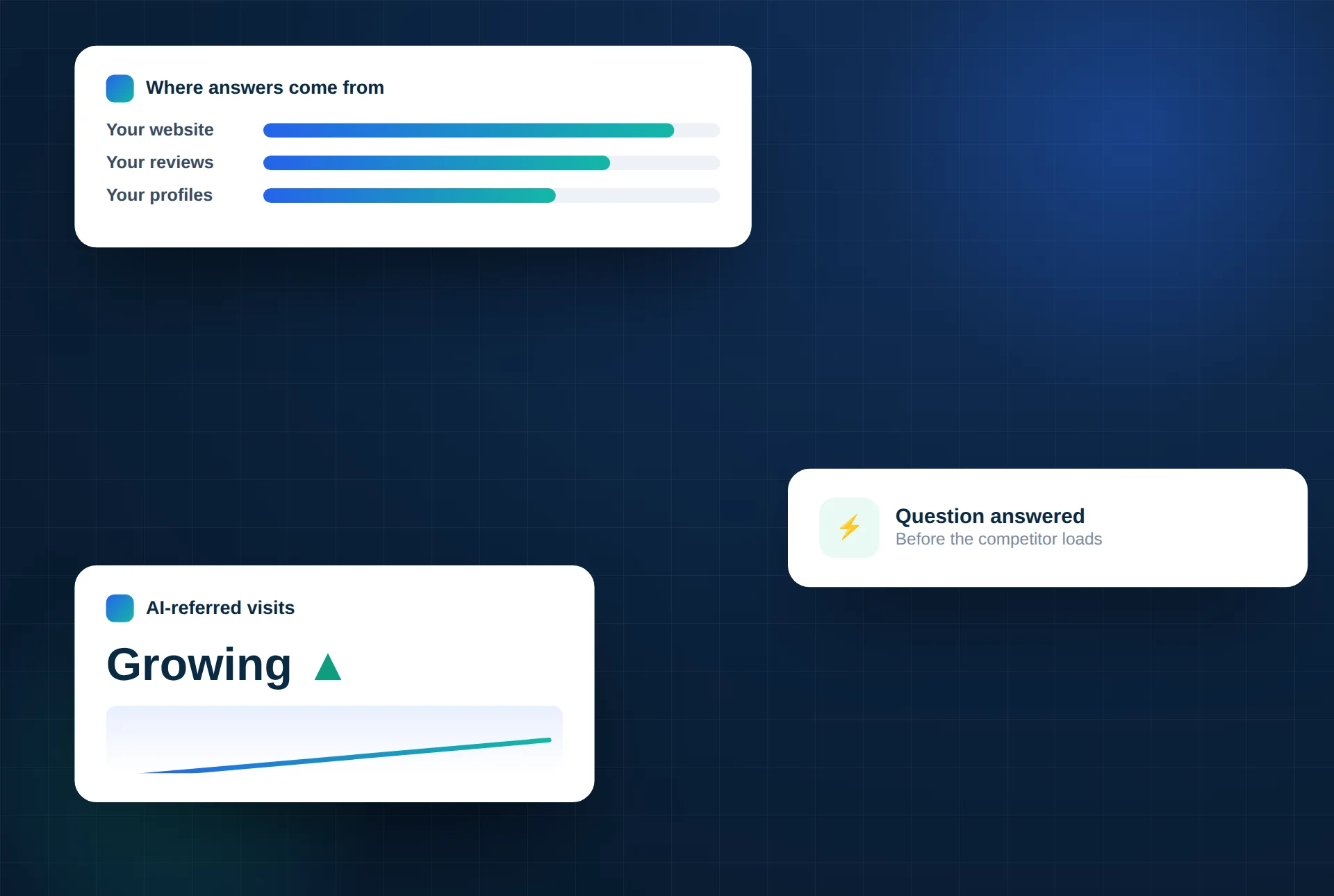 Healthcare AI search optimization illustration — design panel 3 by DoctorsInternet