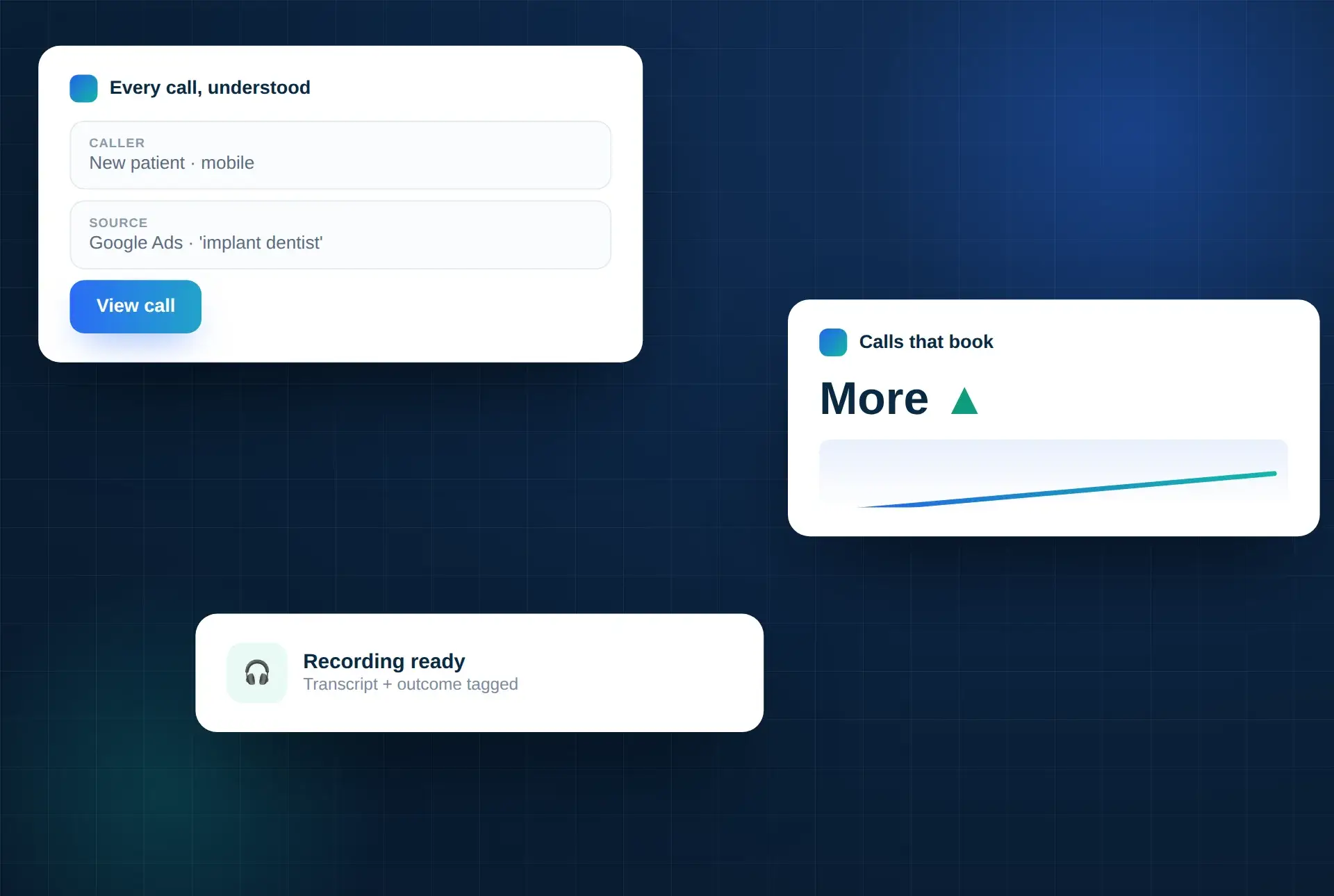 Healthcare call tracking illustration — design panel 1 by DoctorsInternet
