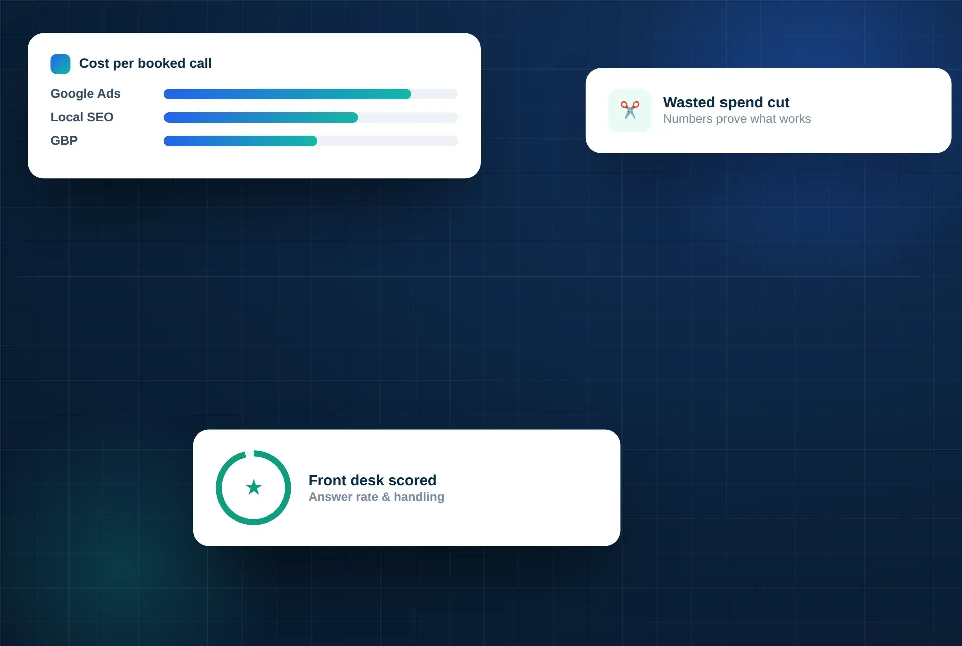 Healthcare call tracking illustration — design panel 2 by DoctorsInternet