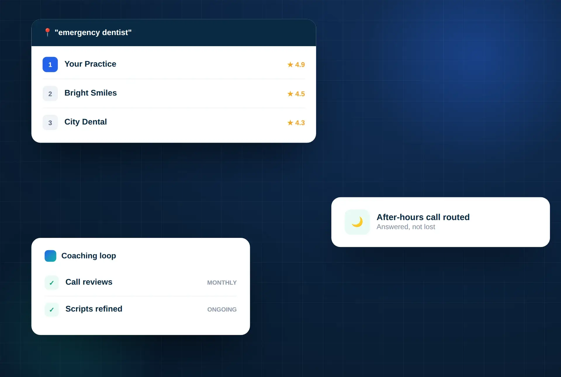 Healthcare call tracking illustration — design panel 4 by DoctorsInternet