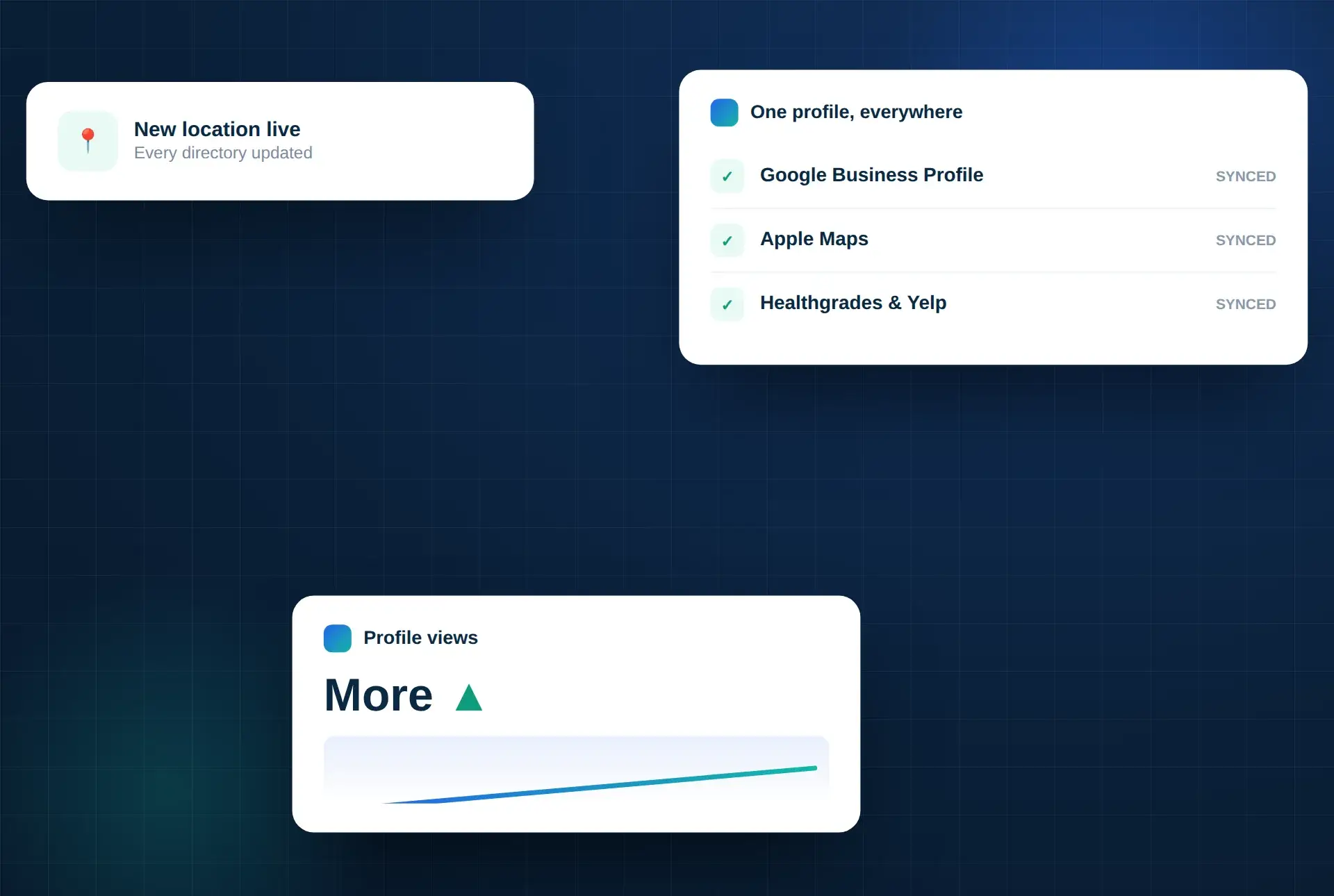 Healthcare listings management illustration — design panel 1 by DoctorsInternet