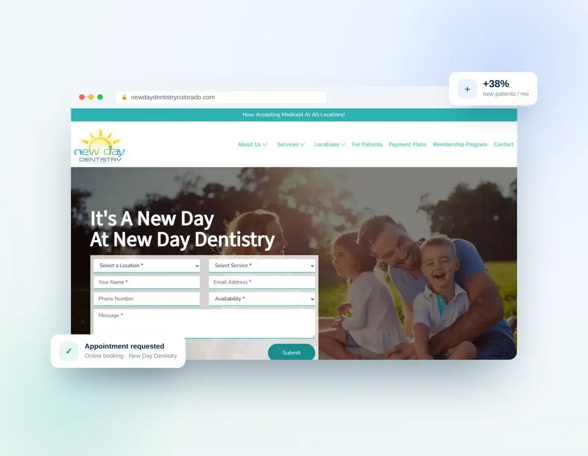 New Day Dentistry website designed by DoctorsInternet