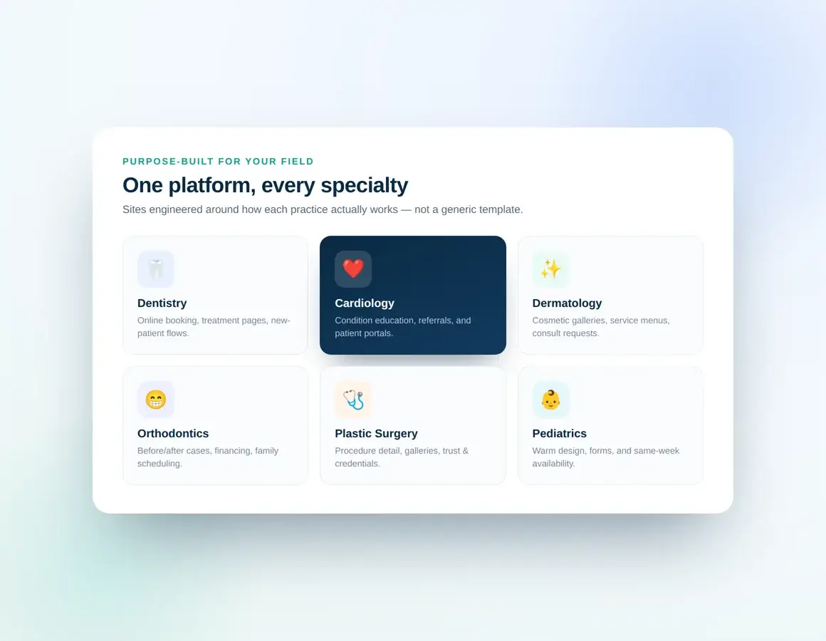 Illustration of DoctorsInternet building websites for many healthcare specialties — dentistry, cardiology, dermatology, orthodontics and more