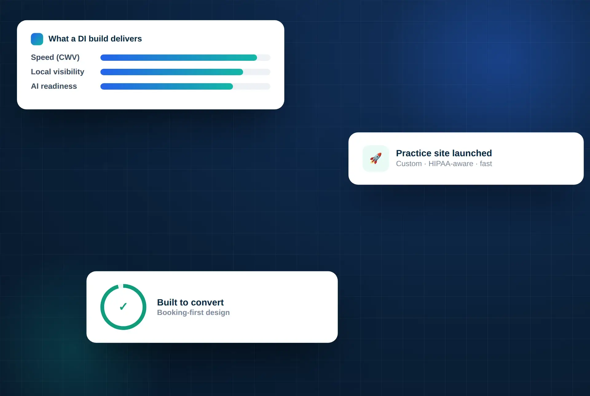 DoctorsInternet website build illustration: speed, local visibility and AI readiness with booking-first design