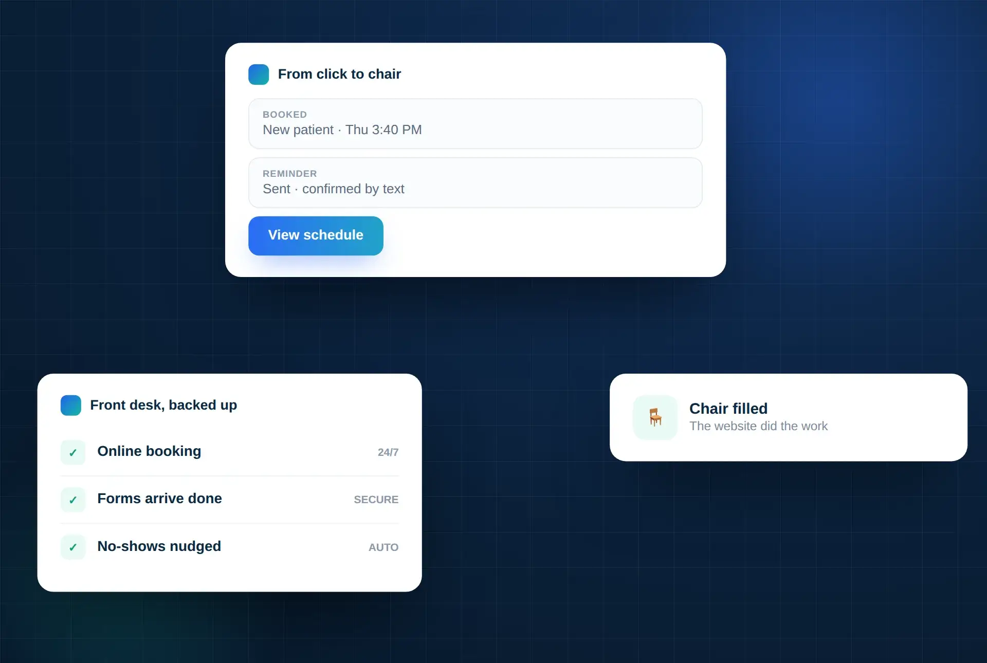 Patient experience illustration: online booking, secure forms and automated reminders filling the schedule